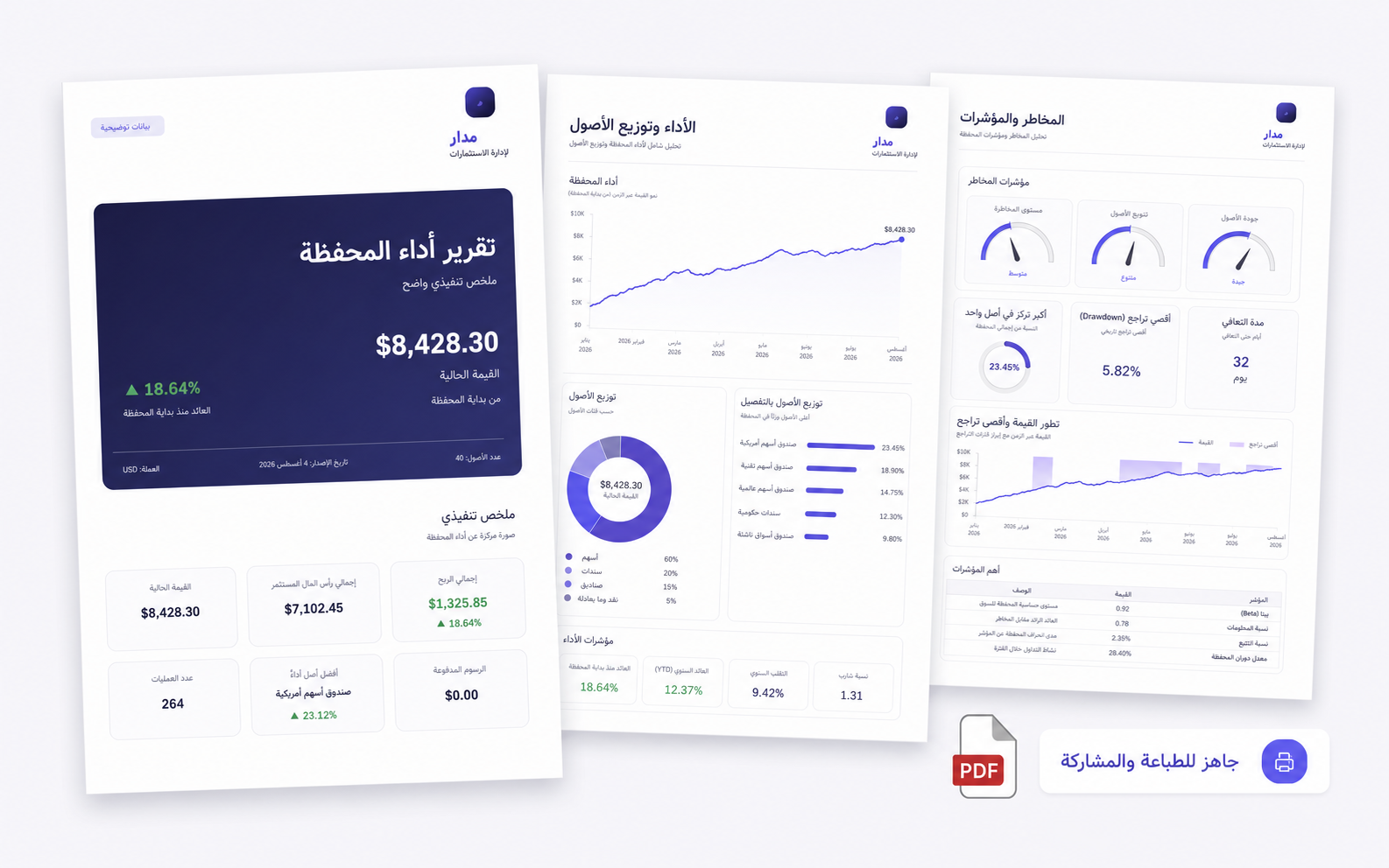 نموذج تقرير PDF احترافي من مدار يتضمن الرسوم والمؤشرات